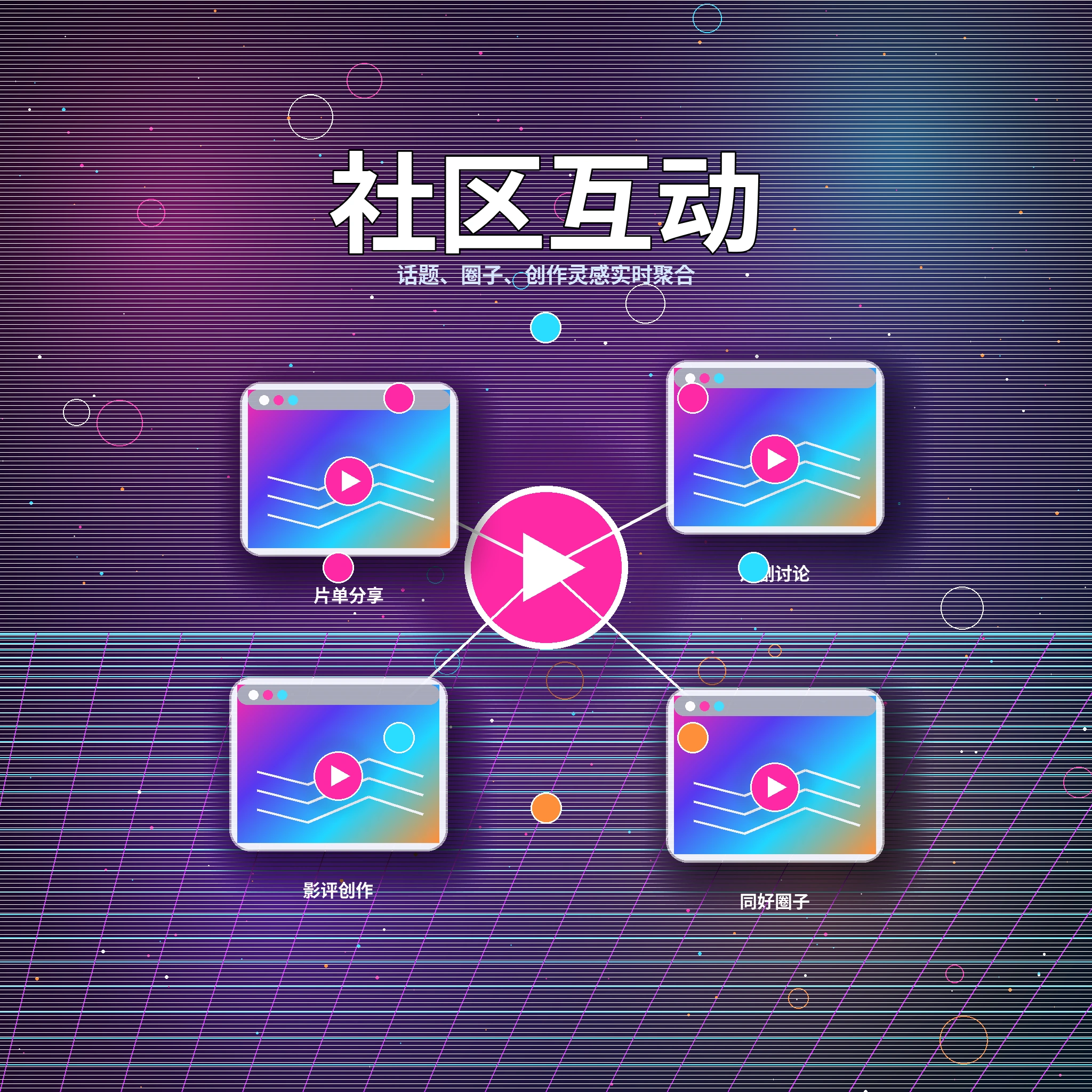 17c社区互动交流